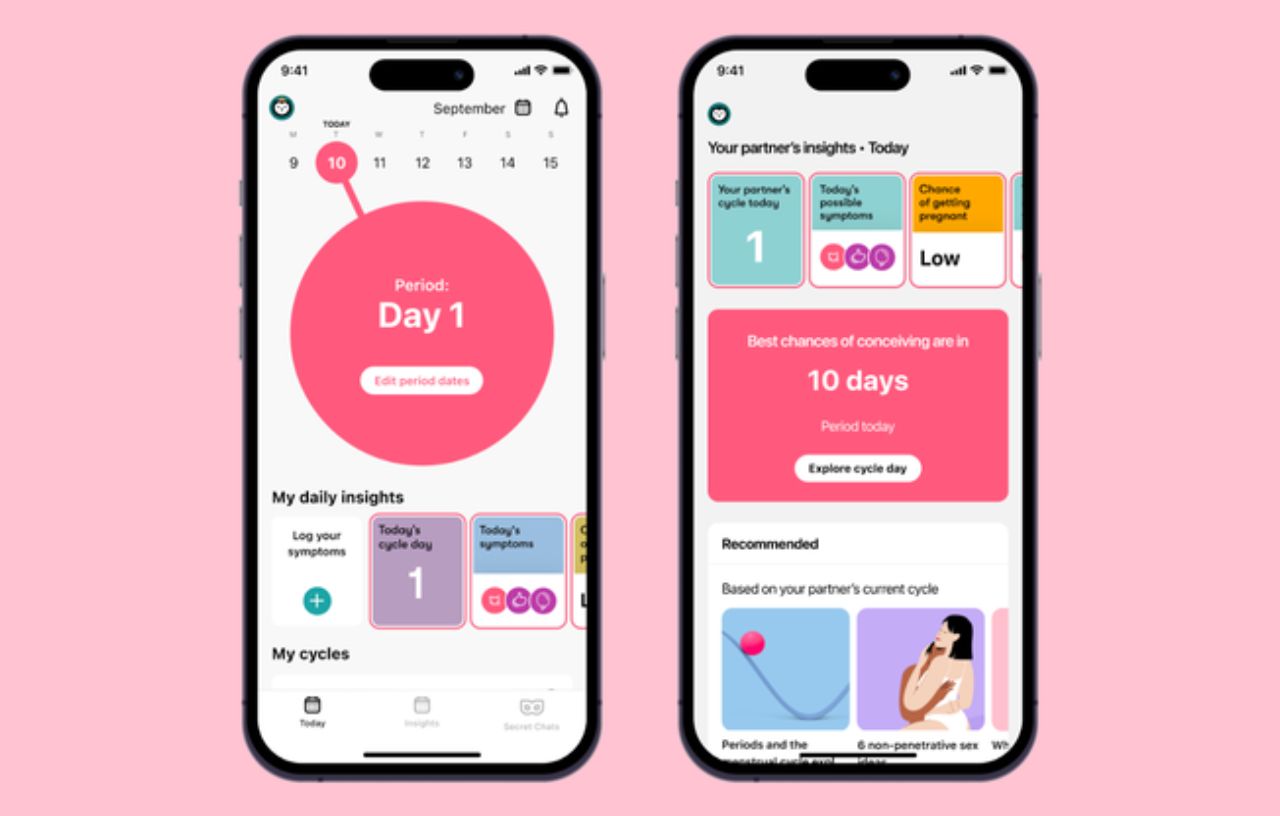 Flo App: smartphone screens showing menstrual cycle tracking and fertility insights